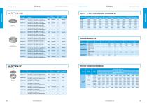 Water Management Solutions - 10