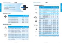 Water Management Solutions - 12
