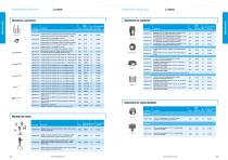 Water Management Solutions - 13
