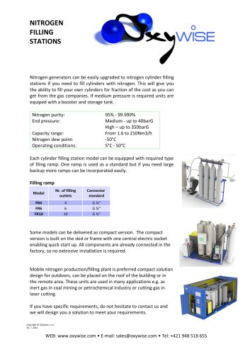 Nitrogen cylinder filling station