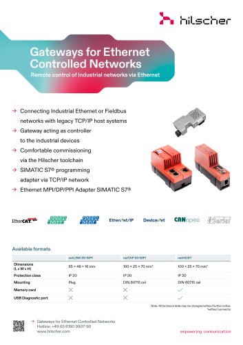 Gateways for Ethernet Controlled Networks
