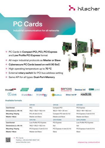 PC Cards
