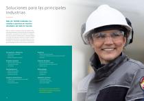 2060 The NIR Analyzer - 10