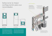 2060 The NIR Analyzer - 8