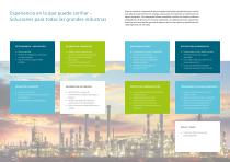 2060 TI Process Analyzer: máxima flexibilidad para los retos más difíciles en el análisis de proceso - 6