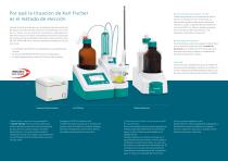 Eco KF Titrator - 2