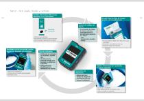 Espectrómetro Raman portátil Mira P: verificación instantánea de materiales in situ - 2