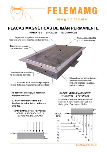 Catalogo Placas magneticas