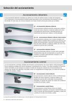 Catálogo técnica de transporte mk-12