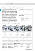 Técnica de perfiles mk-12
