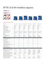 ATTIX 33 & 44 - 7