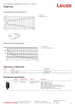 Hoja técnica Emisor de dispositivo de seguridad monohaz - 4