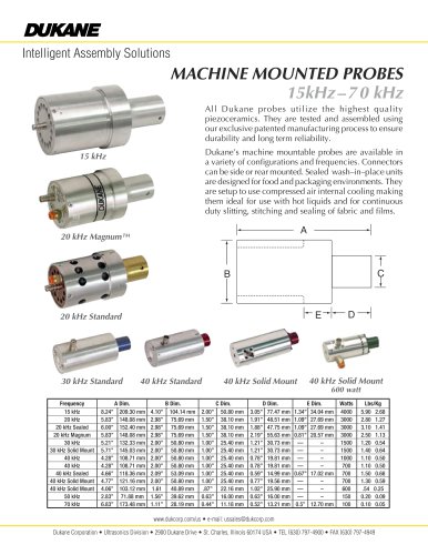 15 kHz - 70 kHz Machine Mounted Probes