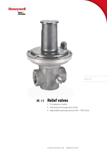 Relief valves