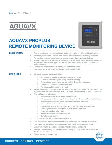 Aquavx ProPlus Datasheet