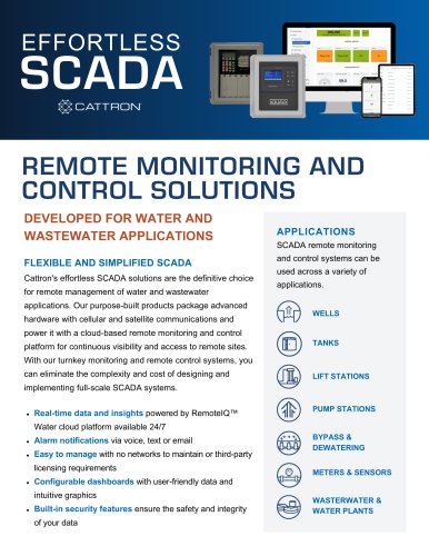 SCADA Solution Card