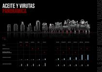 Aceite y virutas - 4