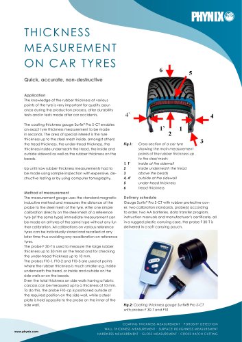 Measurement of car tyres