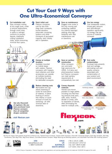 FLEXIBLE SCREW CONVEYORS