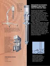 High Shear Mixers - 6