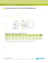 Mezcladores En-Línea Ultrahigiénicos UHS, Tri-clamp, 50Hz Motores - 2