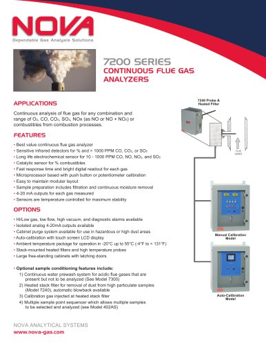 7200 Series, Continuous Flue Gas Analyzers