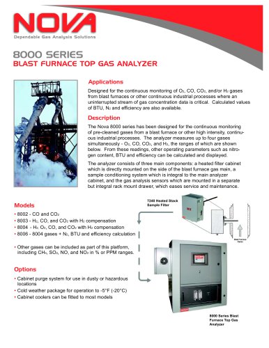 8000 Series, Blast Furnace Top Gas Analyzer