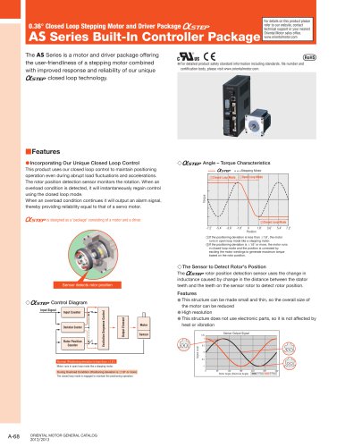 0.36°/Geared Closed Loop Stepper Motor and Driver, AS Series