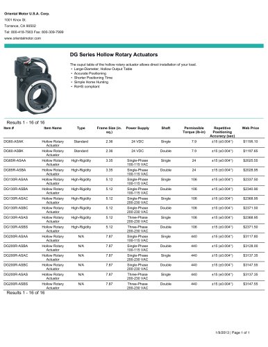 DG Series Hollow Rotary Actuators