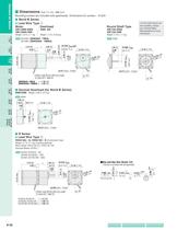 Induction Motors - 14