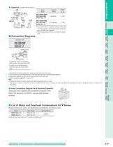 Induction Motors - 15