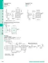 Induction Motors - 32