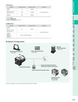 Induction Motors - 3