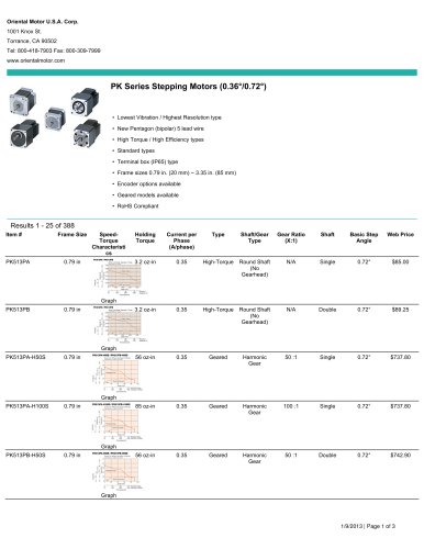 PK Series Stepping Motors (0.9°/1.8°)