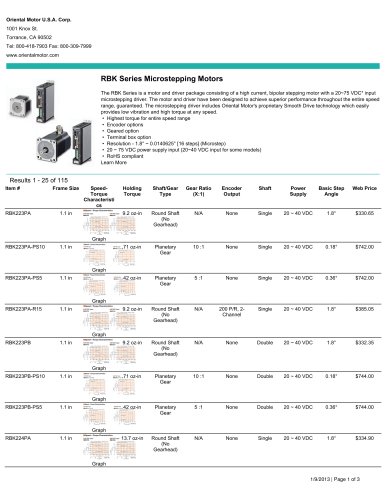 RBK Series Microstepping Motors