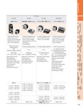 Stepping Motors and Controller Introduction - 4