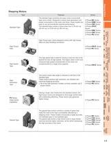 Stepping Motors and Controller Introduction - 6