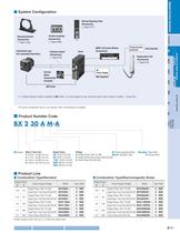 VEXTA Brushless DC Motors - 3