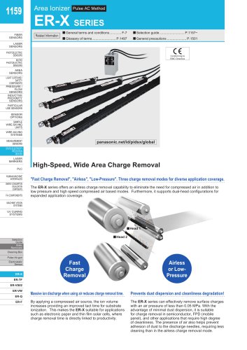 Pulse AC Method Area Ionizer ER-X  P 1159 to 1168