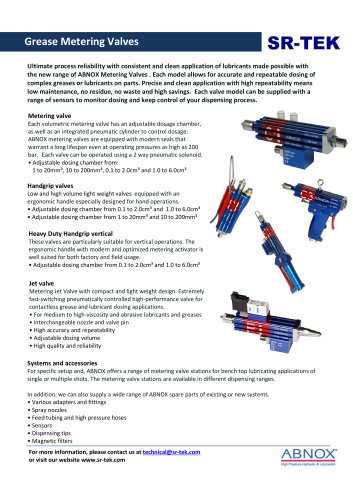 Metering Valves