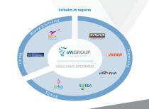 IM GROUP Corp. Profile_ES - 9