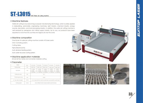 SUNTOP/CNC Water Jet cutting machine