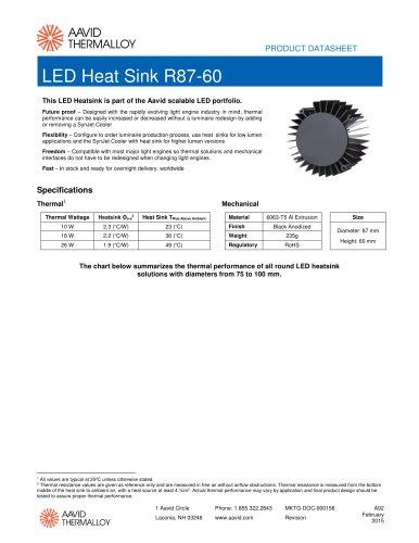 LED Heatsink R87-60