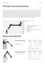 Evolution No Smoke-4