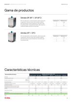 Grindex DF Jet | DF-5