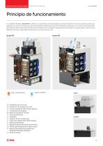 IperJet DF ATEX-3