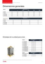 IperJet DF ATEX-7