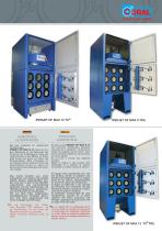 Iperjet Max-3