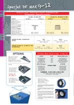 Iperjet Max-8