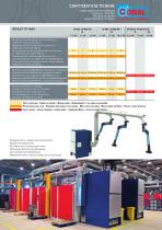 Iperjet Max-9